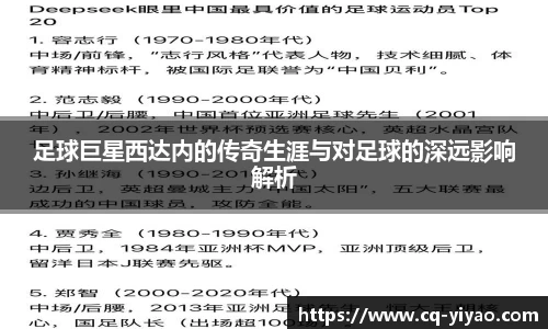 足球巨星西达内的传奇生涯与对足球的深远影响解析