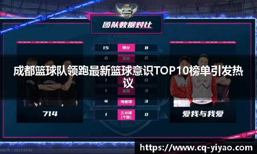 成都篮球队领跑最新篮球意识TOP10榜单引发热议