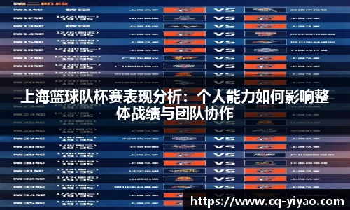 上海篮球队杯赛表现分析：个人能力如何影响整体战绩与团队协作