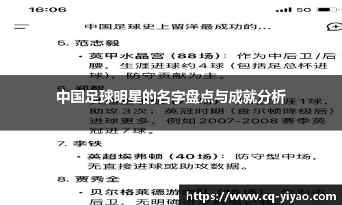 中国足球明星的名字盘点与成就分析